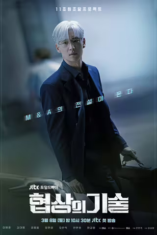 协商的技术